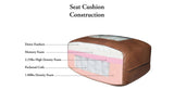Albany Leather Sofa Collection, Caramel Brown