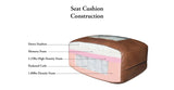 Aliso Leather Sectional Collection