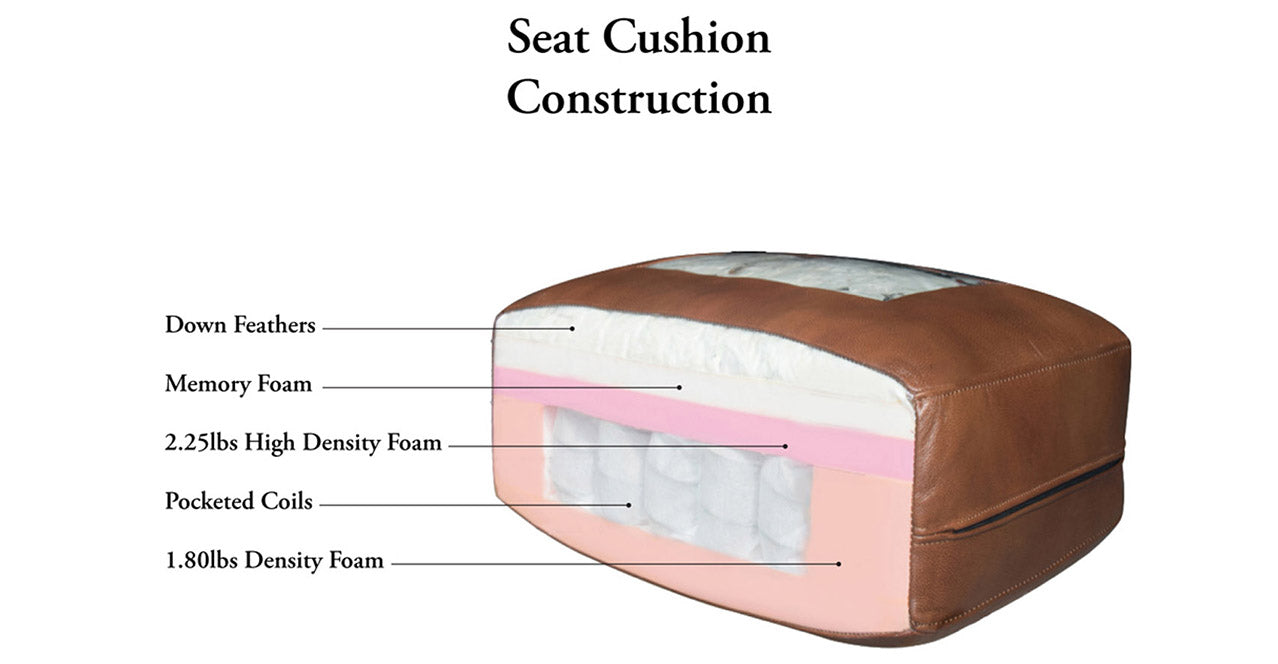 Bella Leather Sofa Collection