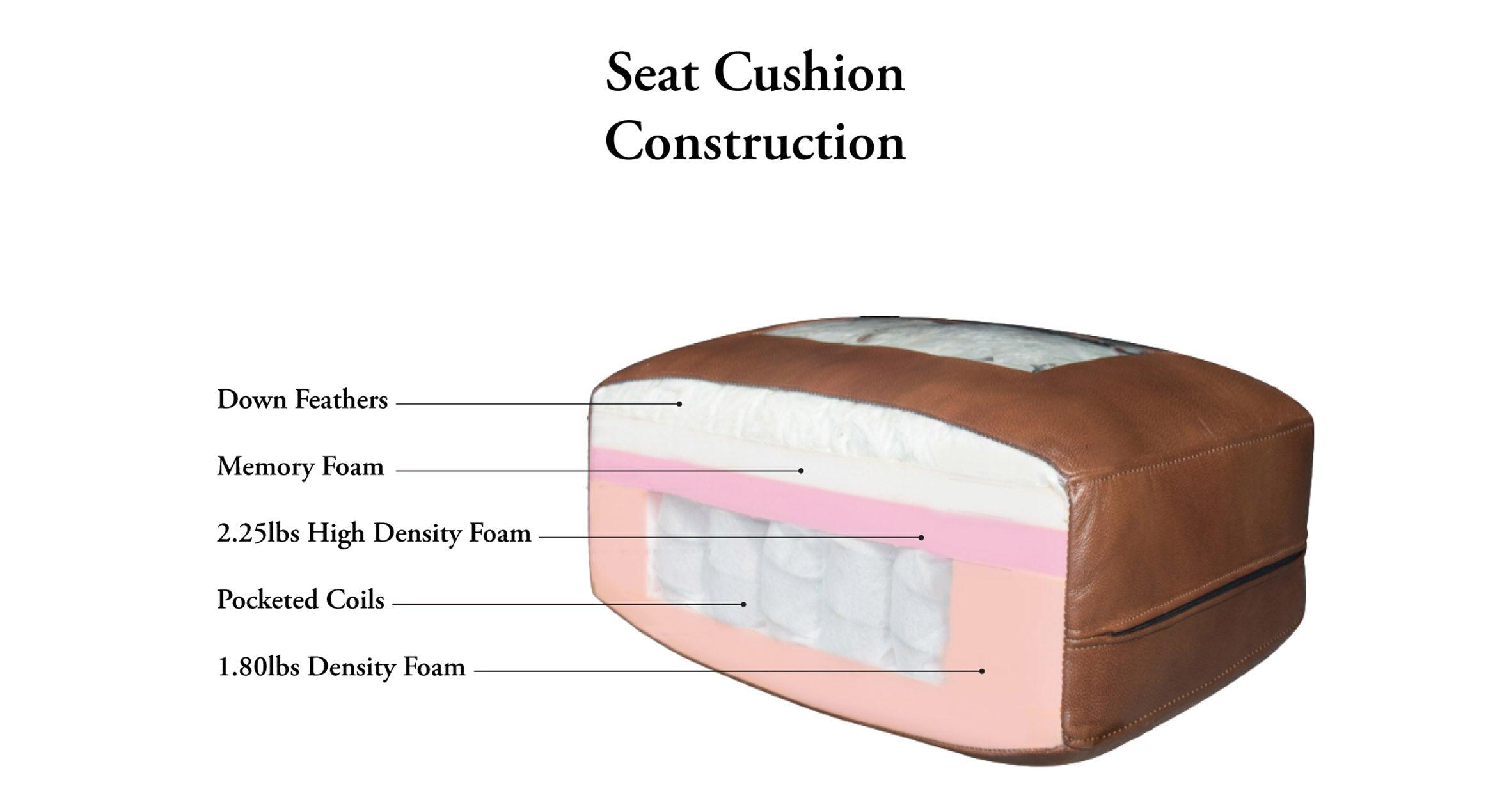 Newport Leather Sofa Collection