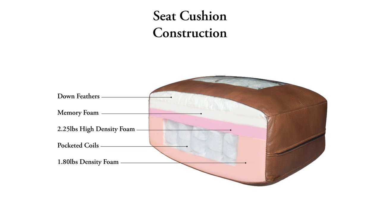 Lyon Leather Sofa Collection, Vanilla White